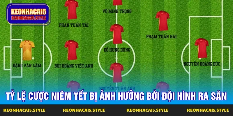 doi hinh xuat quan phan anh len co hoi thang cua cac keo cuoc doi hinh xuat quan phan anh len co hoi thang cua cac keo cuoc
