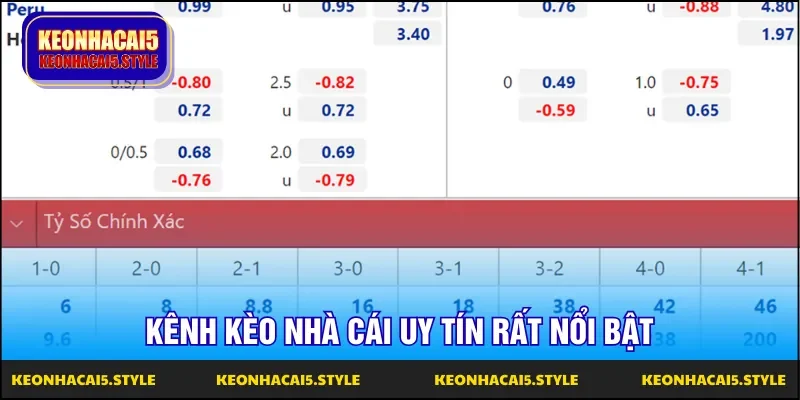 kenh keo nha cai uy tin kha pho bien kenh keo nha cai uy tin kha pho bien