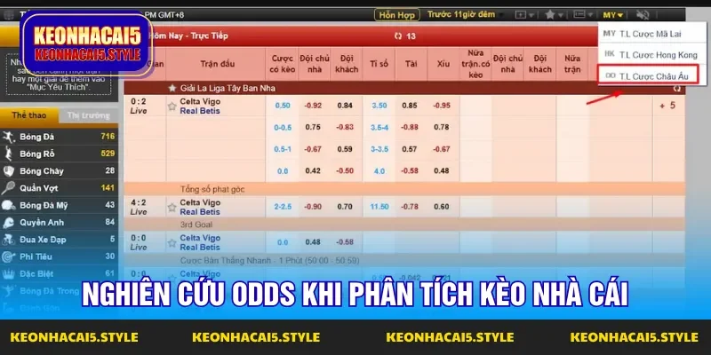 nghien cuu cac odds ti mi nghien cuu cac odds ti mi