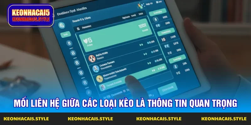 tuong quan cac hinh thuc cuoc cung la du lieu can thiet tuong quan cac hinh thuc cuoc cung la du lieu can thiet