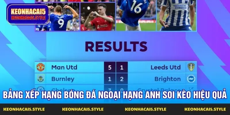 bang xep hang bong da ngoai hang anh soi keo hieu qua bang xep hang bong da ngoai hang anh soi keo hieu qua