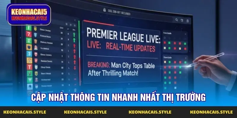 cap nhat thong tin nhanh nhat thi truong cap nhat thong tin nhanh nhat thi truong