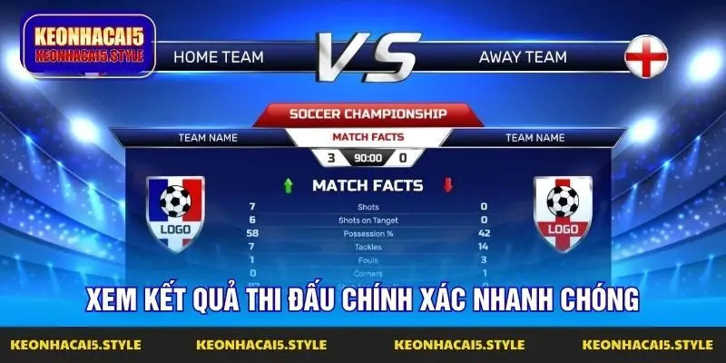 xem ket qua thi dau chinh xac nhanh chong xem ket qua thi dau chinh xac nhanh chong